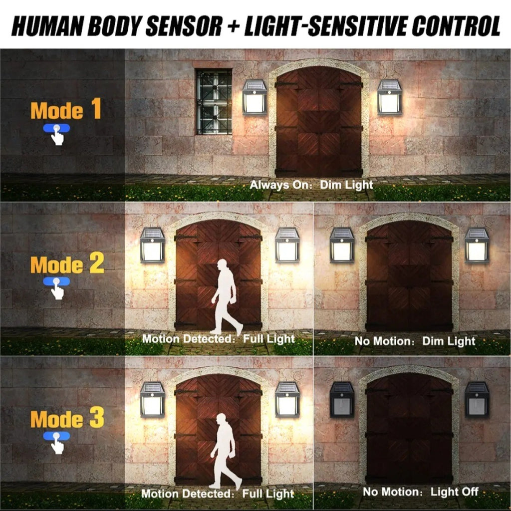 Solar Wall Light with Motion Sensor